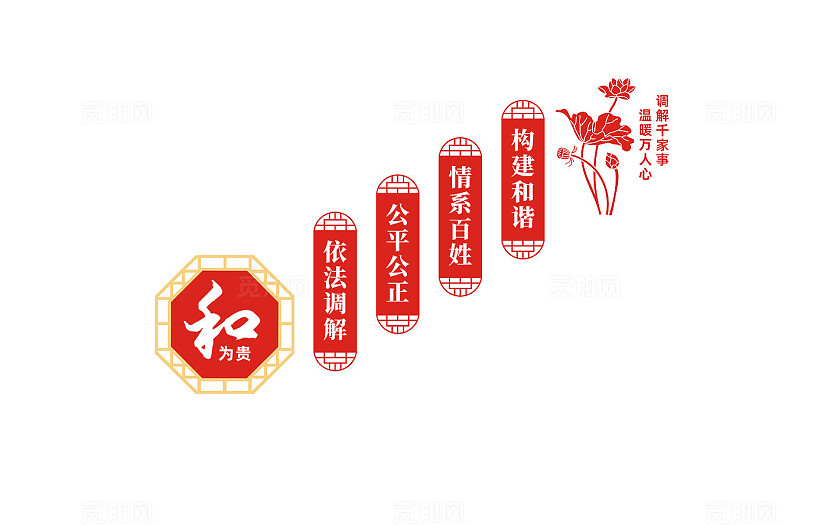 调解室楼梯文化墙宣传标语