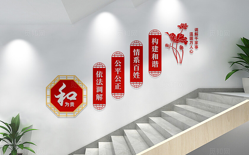 调解室楼梯文化墙宣传标语