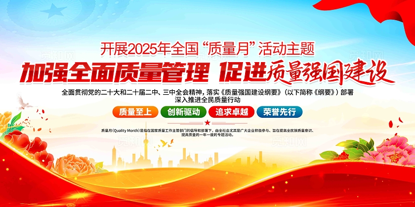 2025年全国质量月活动主题全国质量月展板