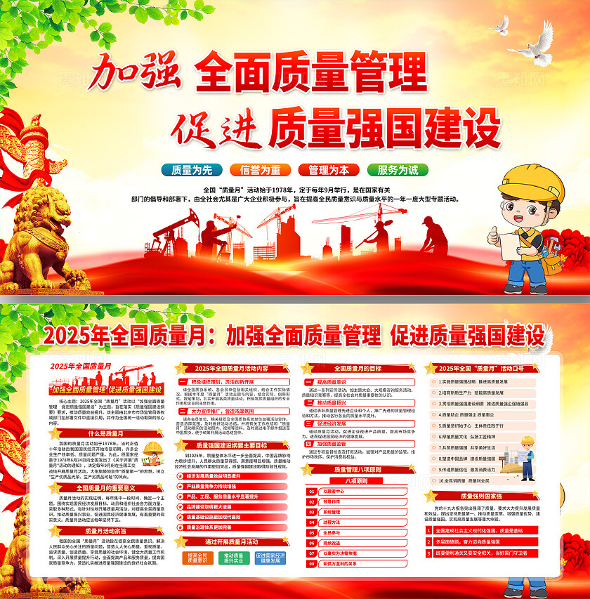 2025年全国质量月活动宣传栏科普