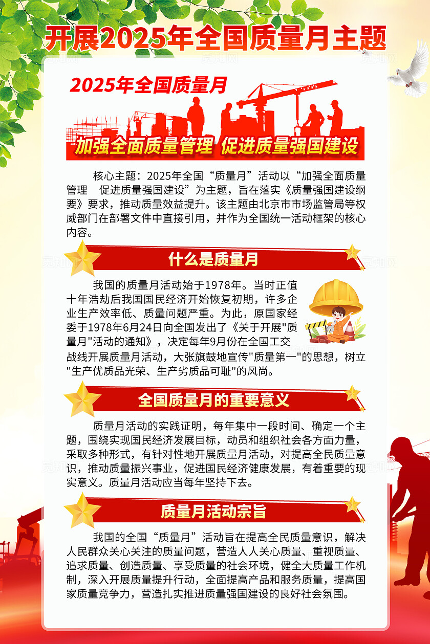 2025年全国质量月主题海报宣传