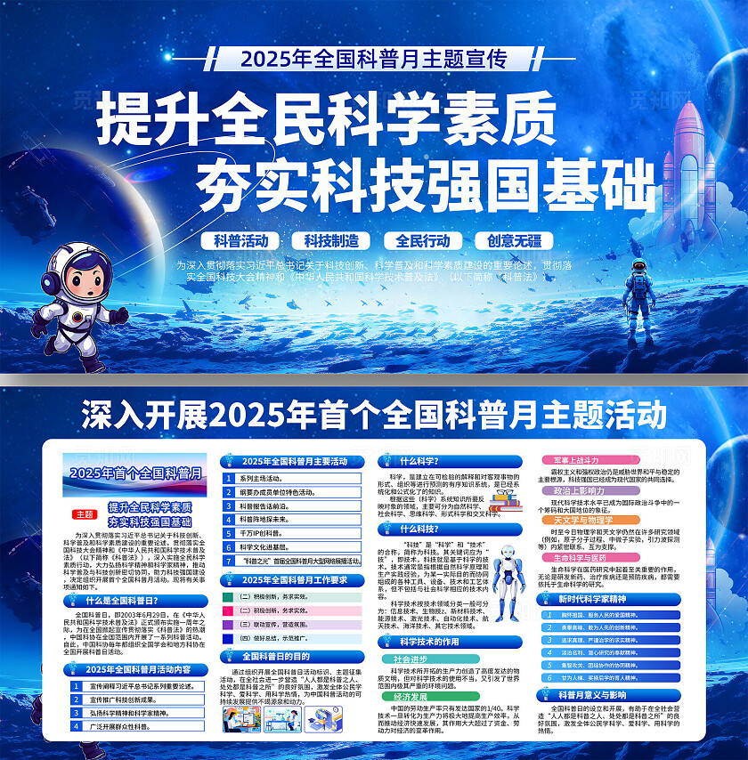 蓝色大气简约风2025年全国科普月知识宣传栏展板