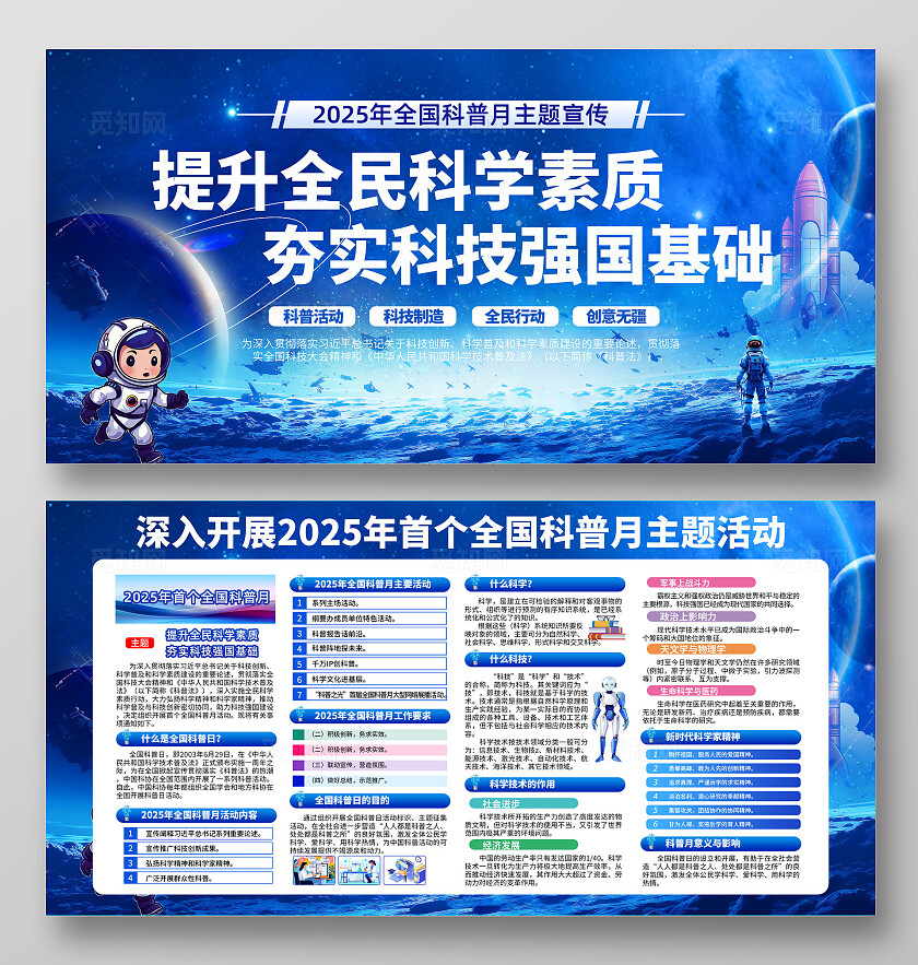 蓝色大气简约风2025年全国科普月知识宣传栏展板