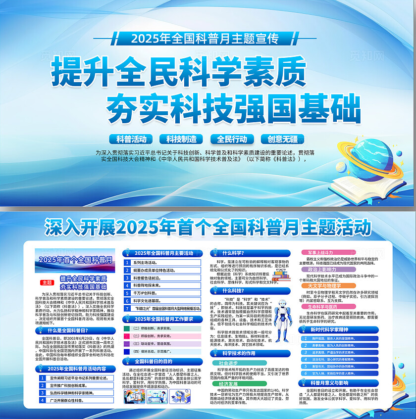 2025年全国科普月知识宣传栏展板