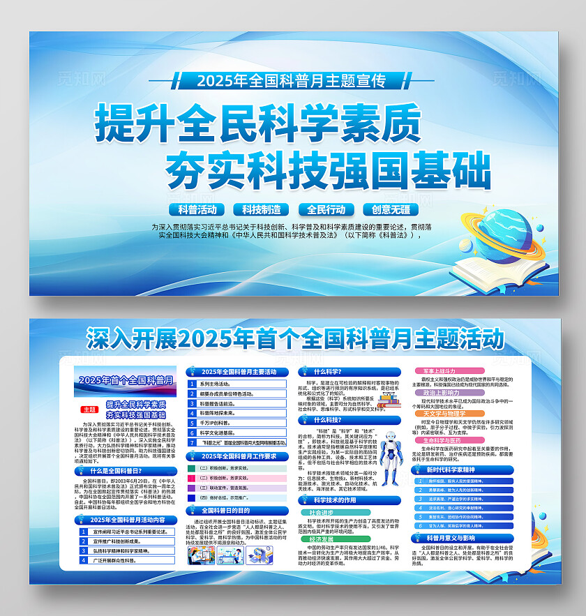 2025年全国科普月知识宣传栏展板