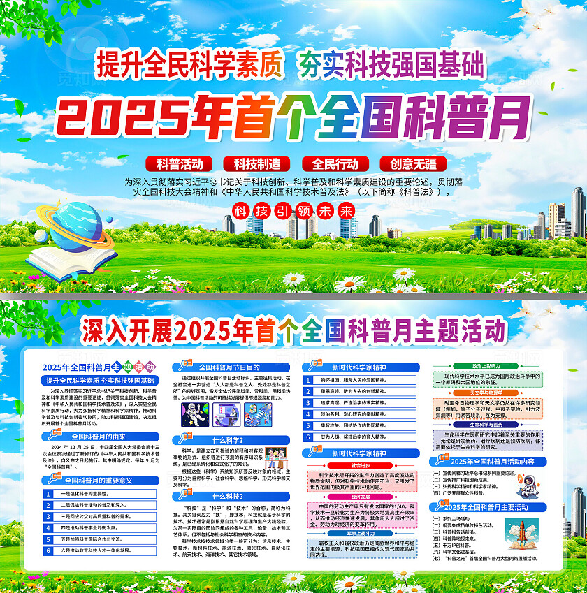 2025全国科普月展板宣传栏