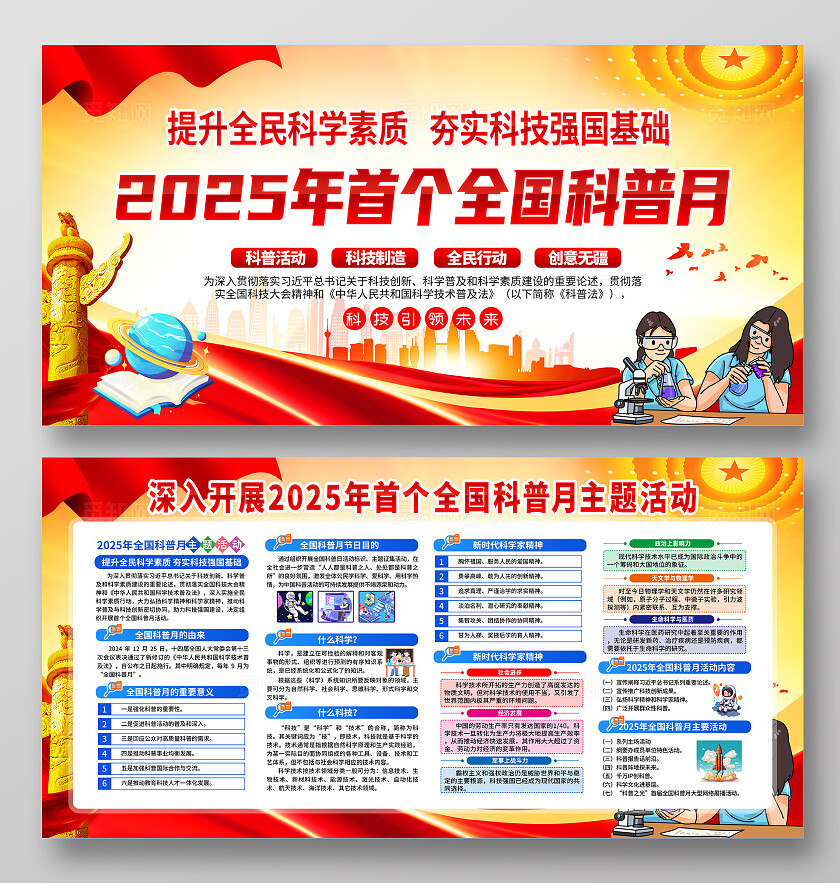 2025年全国科普月知识宣传栏展板