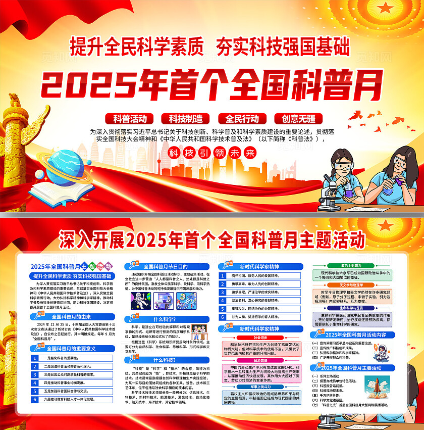 2025年全国科普月知识宣传栏展板