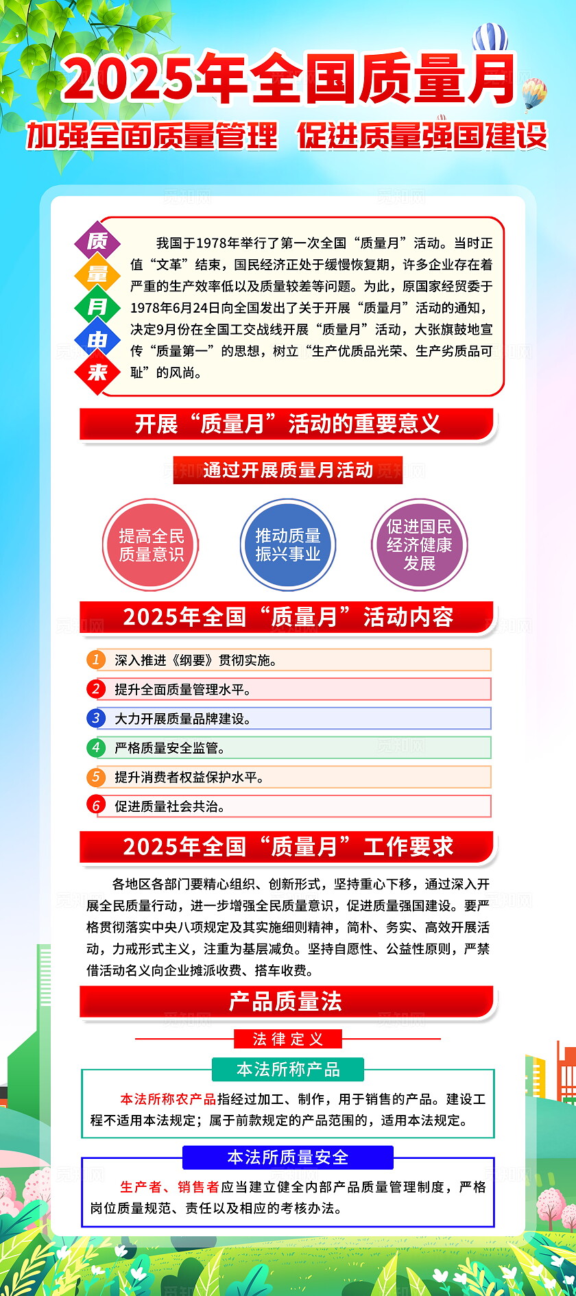 绿色清新简约风2025年全国质量月宣传易拉宝展架设计模板