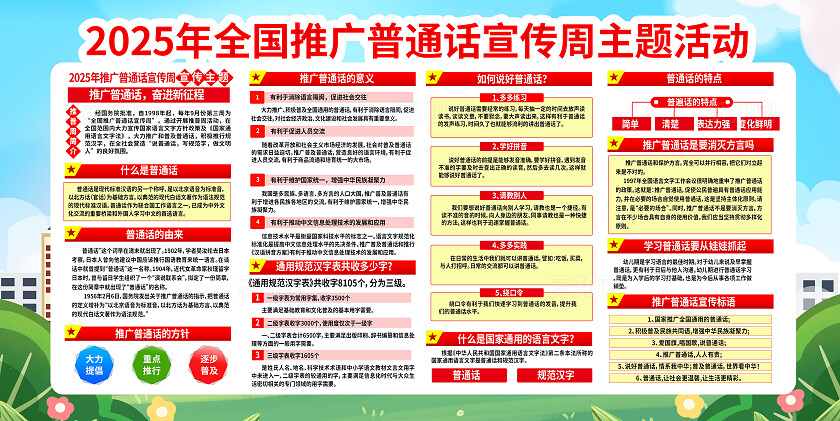 3D潮流卡通推广普通话周活动展板