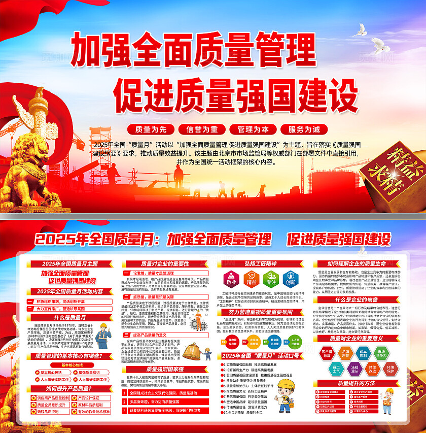 2025年全国质量月活动主题宣传栏