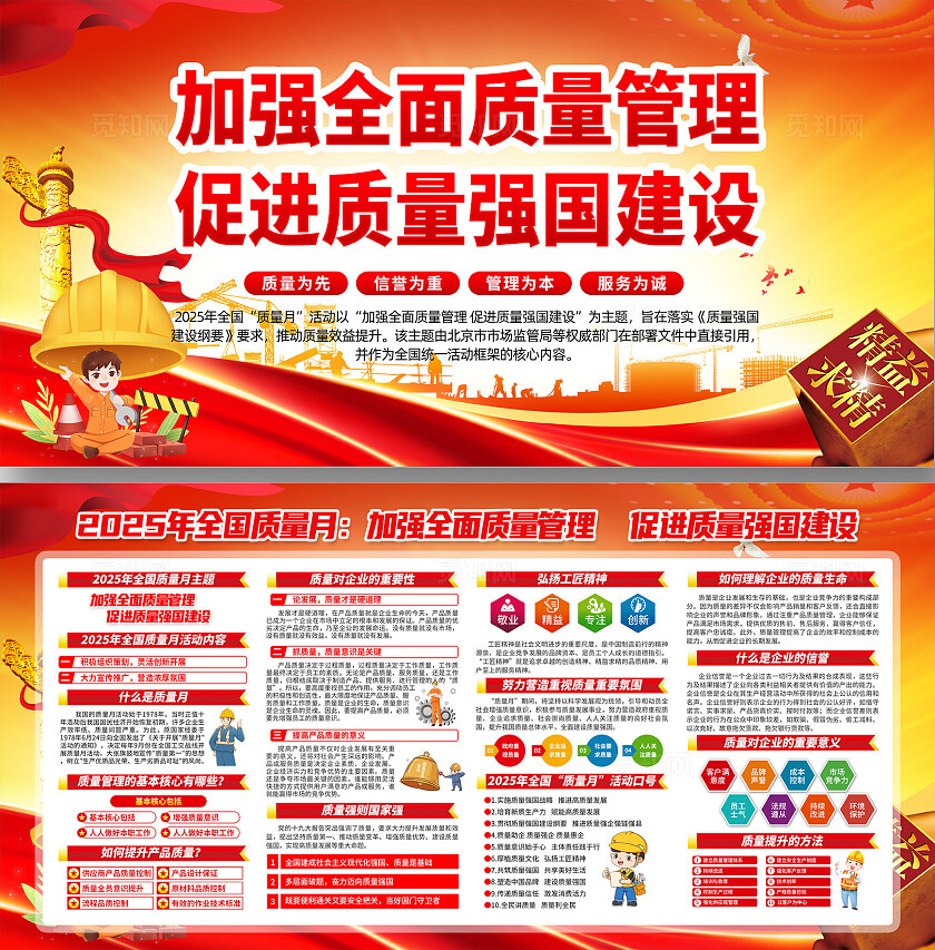 2025年全国质量月展板