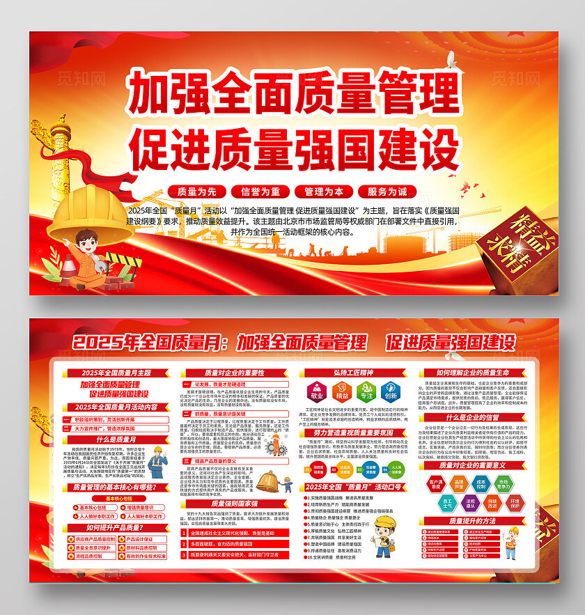 2025年全国质量月展板