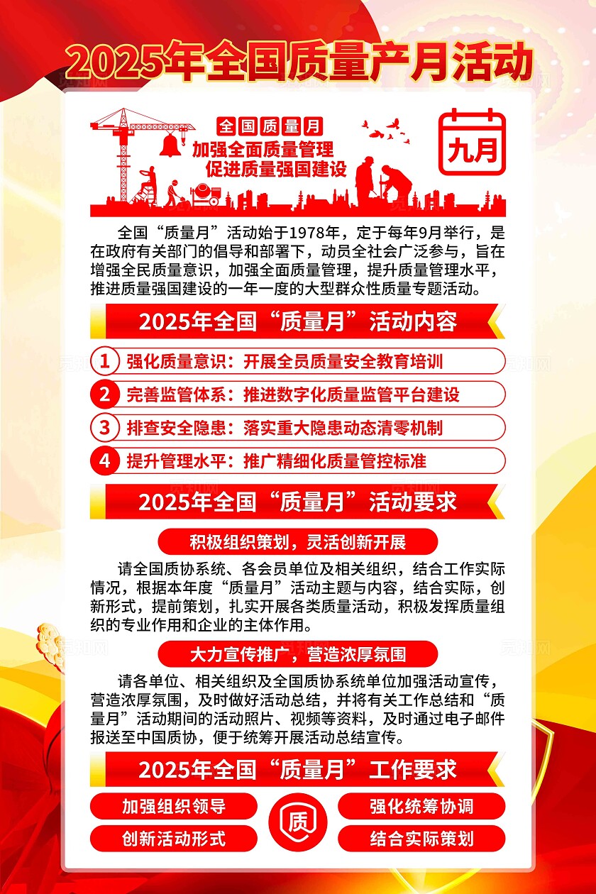 2025年全国质量月海报