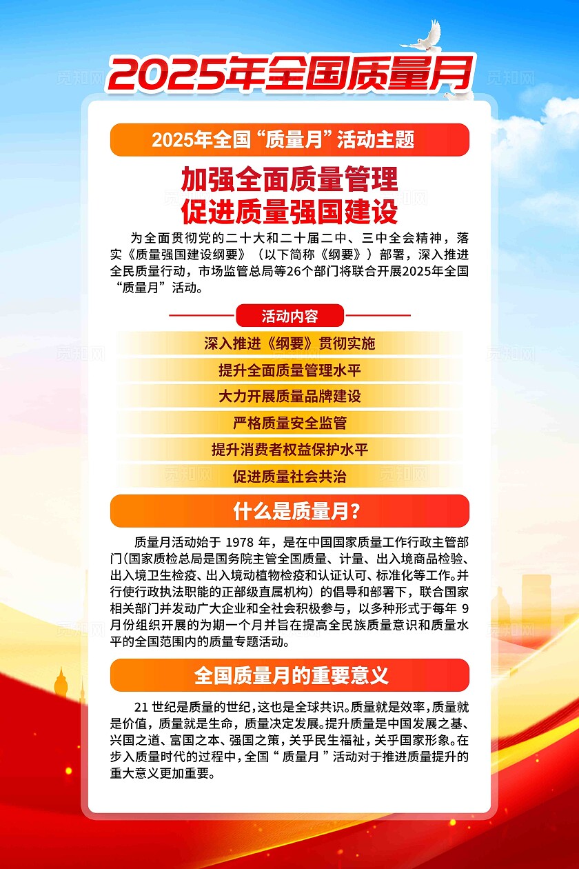 2025年全国质量月活动主题全国质量月宣传海报挂画