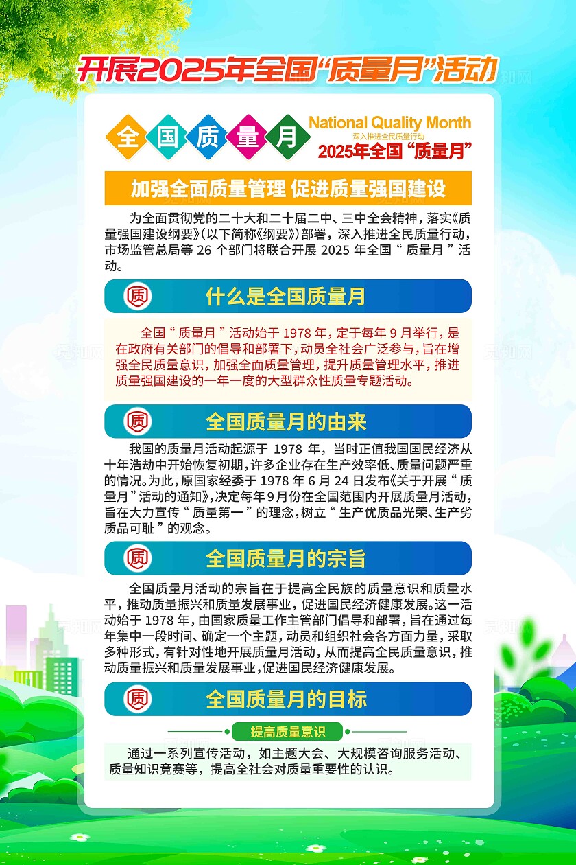 开展2025年全国质量月活动全国质量月宣传海报挂画