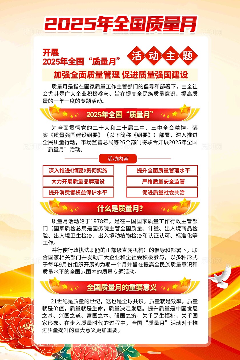 开展2025年全国质量月活动主题全国质量月海报挂画