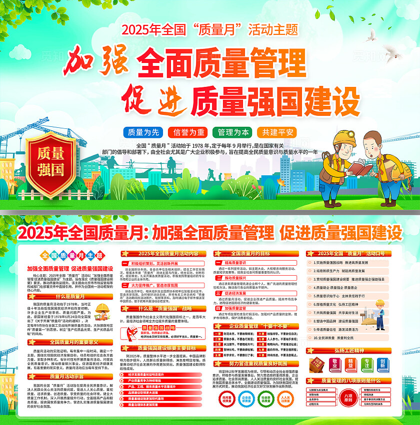 2025年全国质量月展板宣传栏