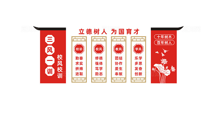 三风一训校风校训校园文化墙宣传栏