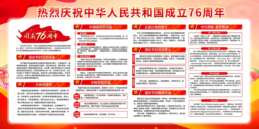 红色大气国庆76周年宣传栏