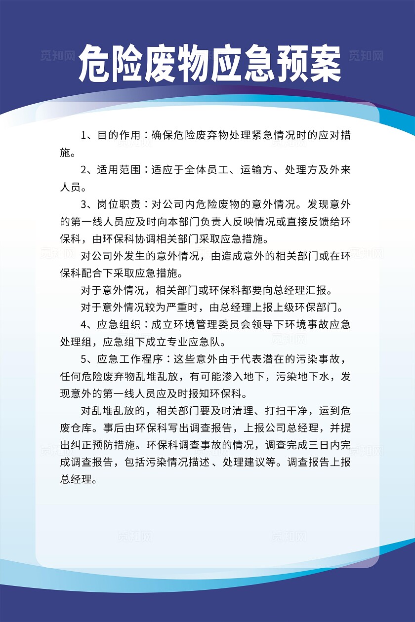 蓝色管理规定制度牌