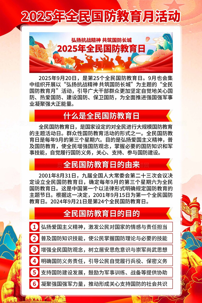 2025年全民国防教育月海报