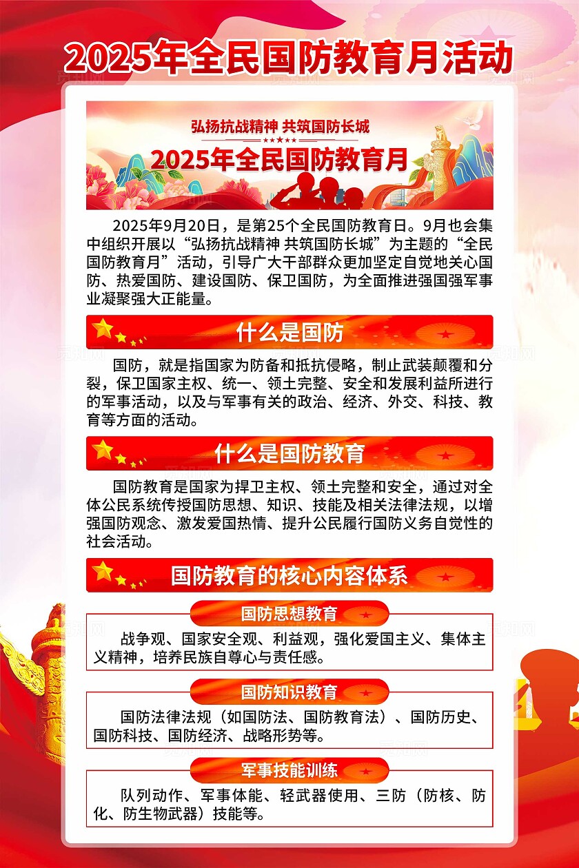 2025年全民国防教育月海报