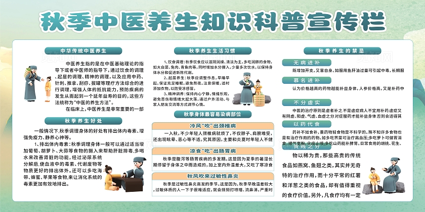 秋季中医养生知识科普宣传栏