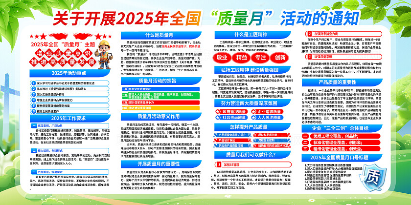 3D潮流卡通全国质量月宣传栏展板