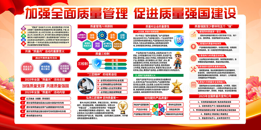 3D潮流卡通红色喜庆质量月宣传栏