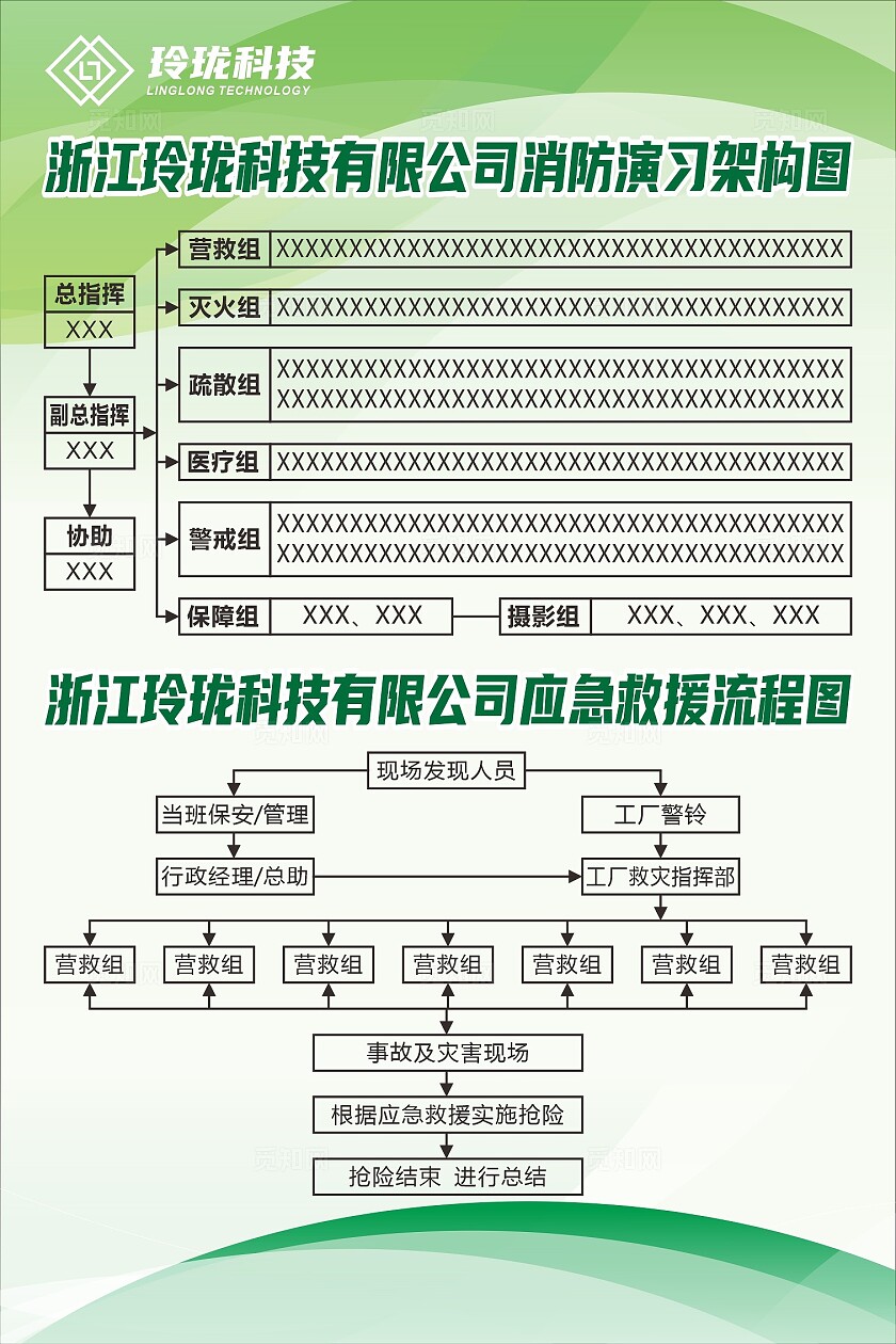 绿色浙江玲珑科技有限公司消防演习组织架构图已转曲常规