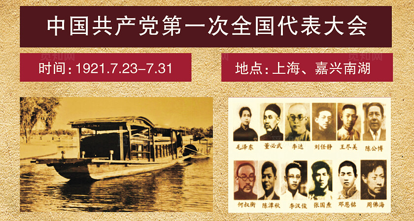 党建中共一大会议展架