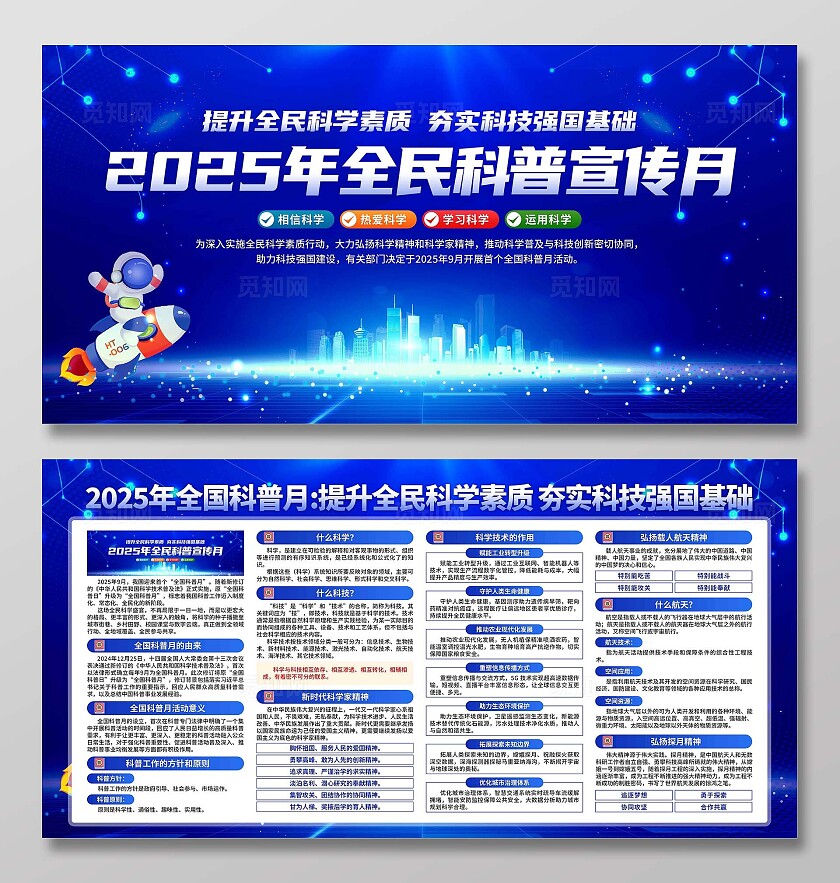 2025年全国科普月展板