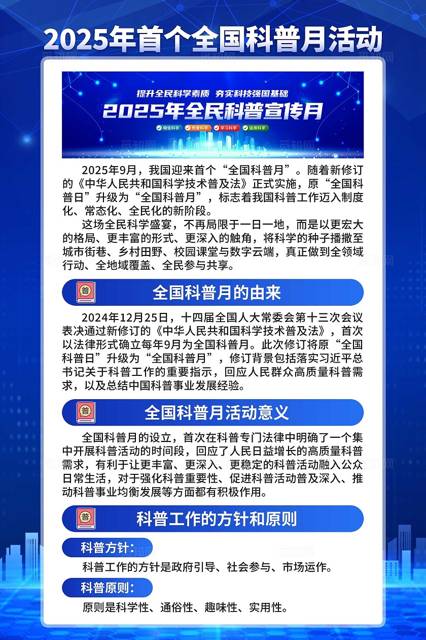 2025年全国科普月海报