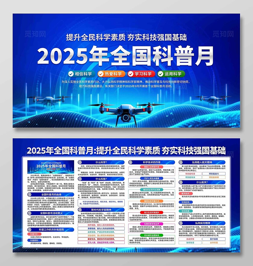 2025年全国科普月展板