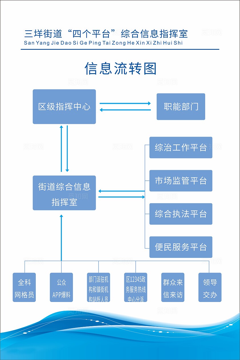 浅蓝色办公室工作制度展板非转曲