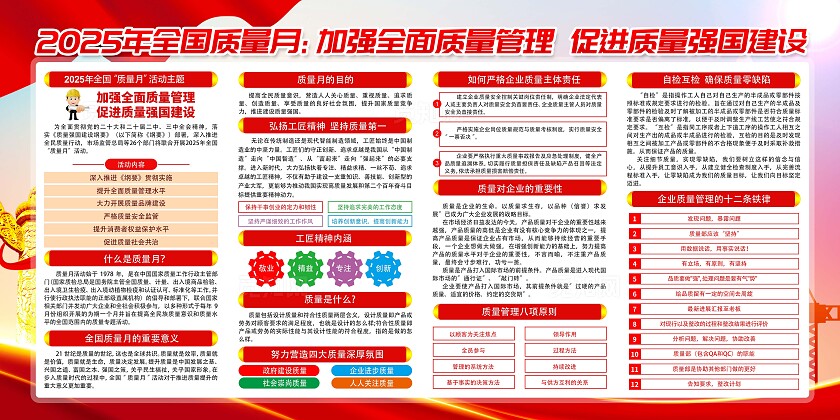 开展2025年全国质量月活动主题全国质量月宣传展板