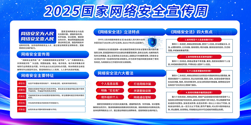 3D卡通蓝色科技风网络安全周