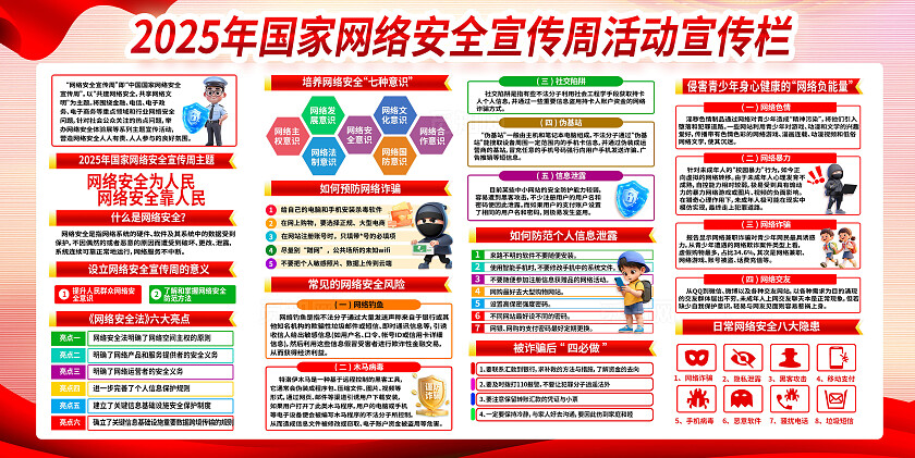 3D卡通国家网络安全周宣传栏