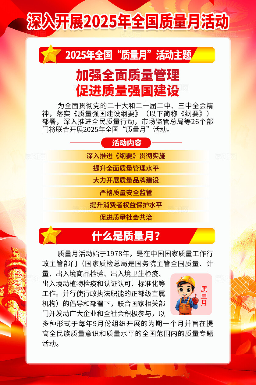 2025年全国质量月海报设计党建海报背景