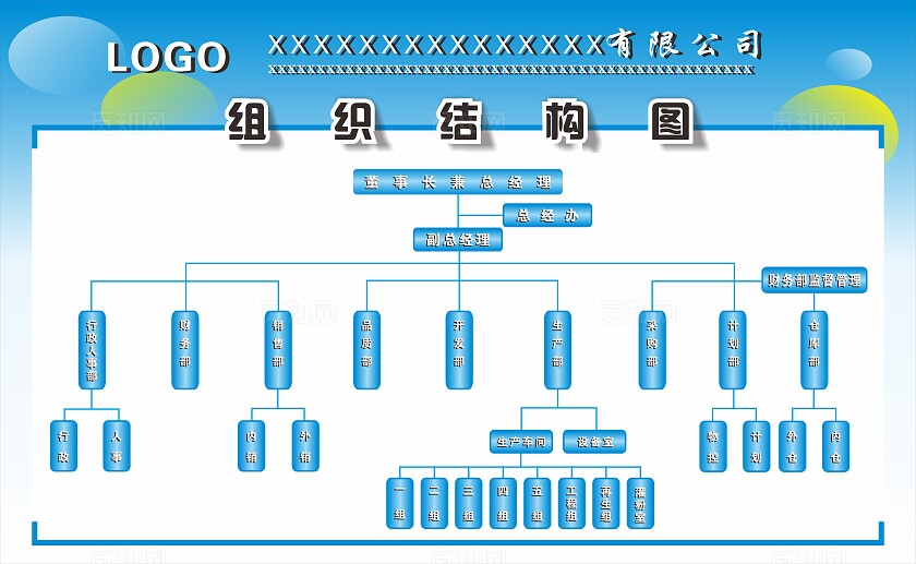 蓝色公司组织结构图已转曲常规展板