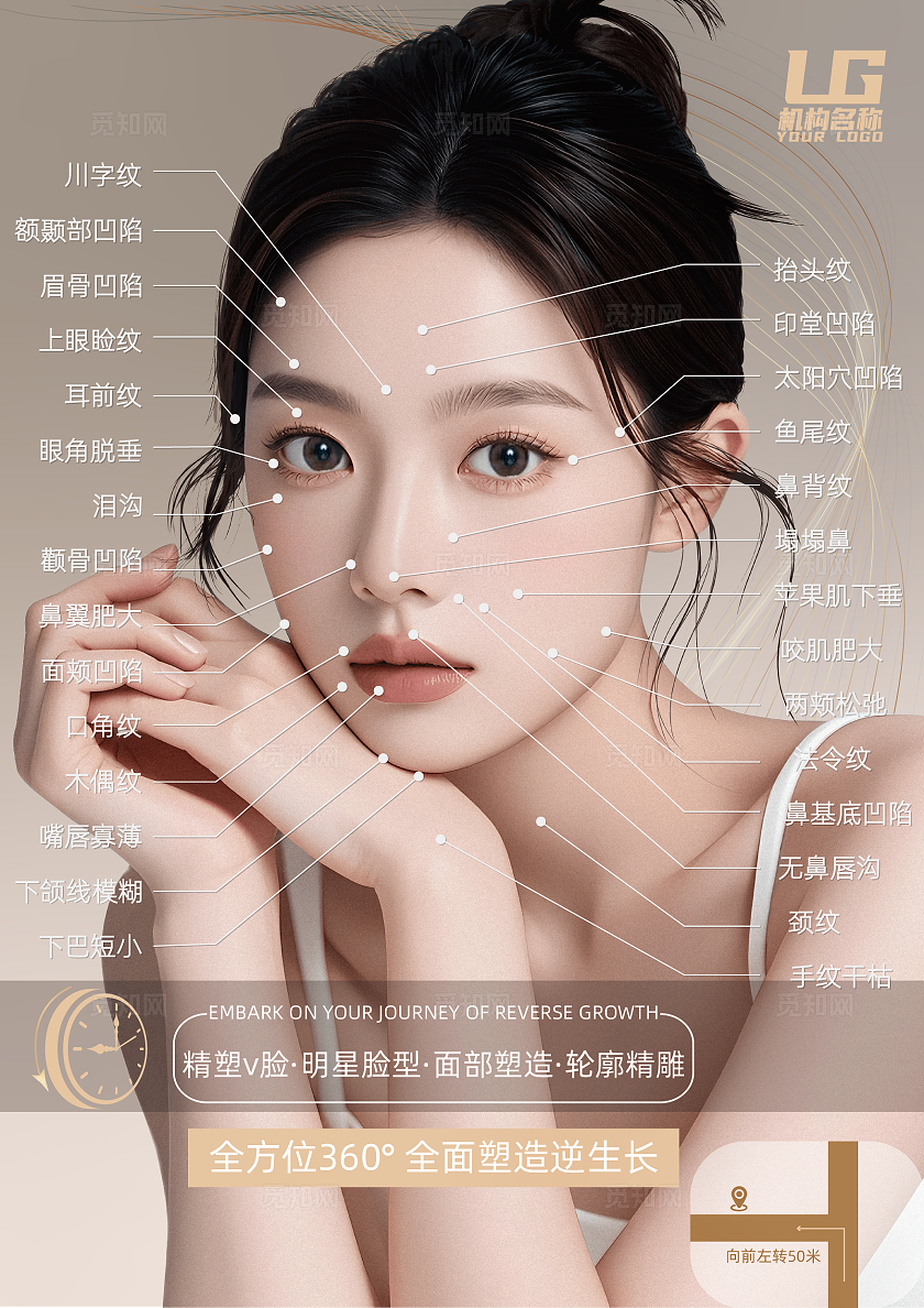 美容产品宣传医美整形微整面部标准图