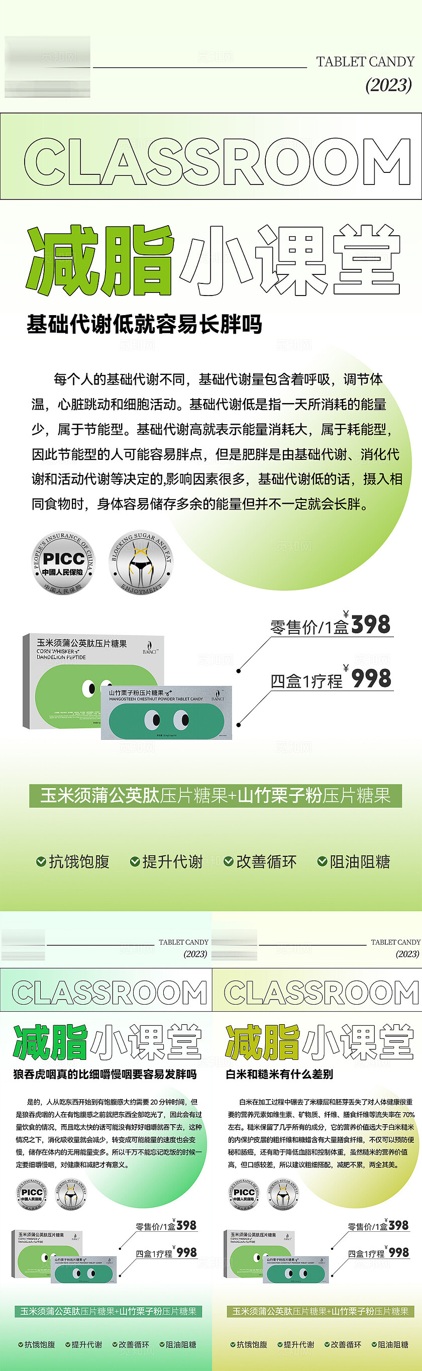 减肥产品药物健康减肥美容减脂海报