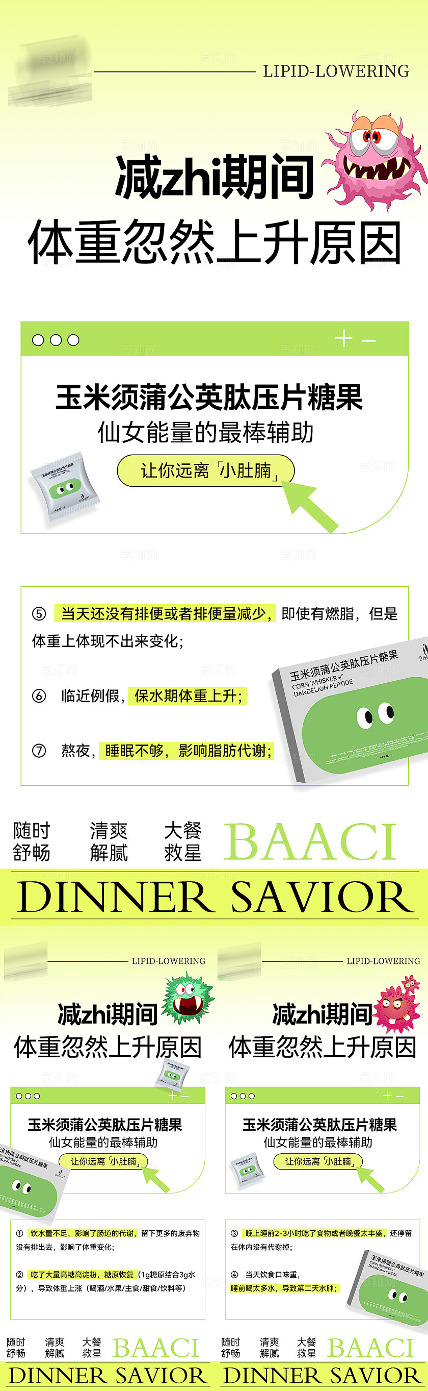 减肥产品药物健康减肥美容减脂海报