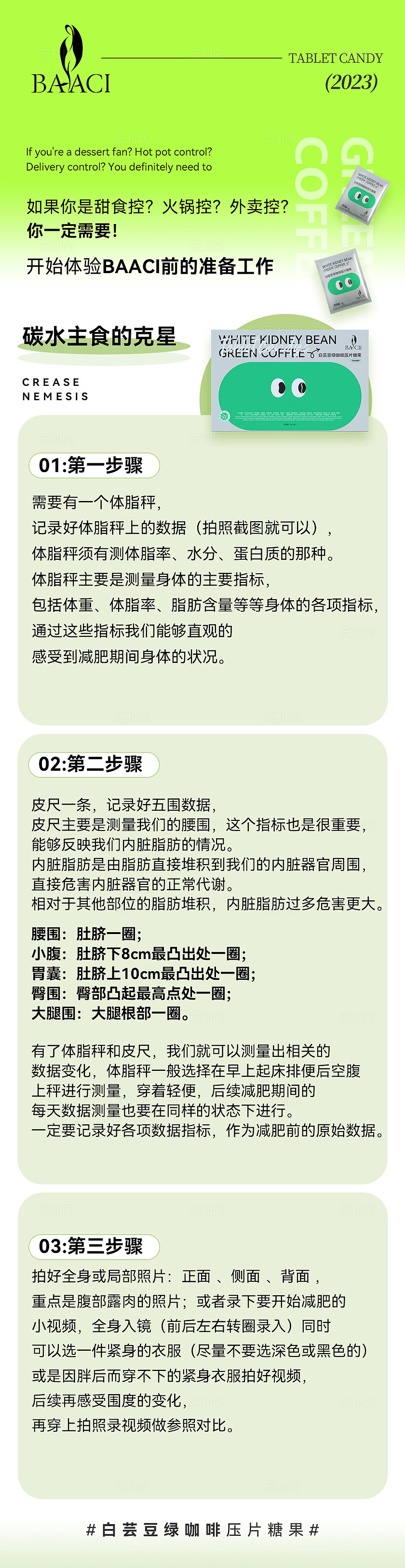 减肥产品药物健康减肥美容政策活动海报