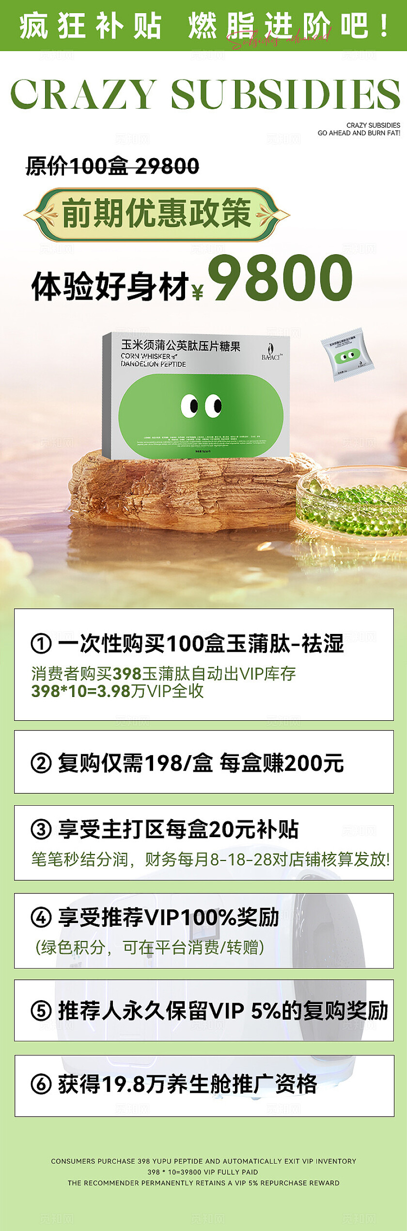 减肥产品药物健康减肥美容政策活动