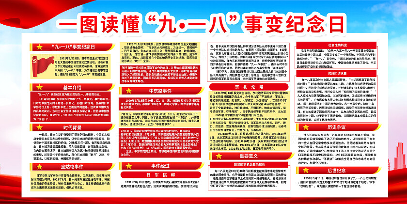 红色大气党建抗战几年九一八宣传栏展板