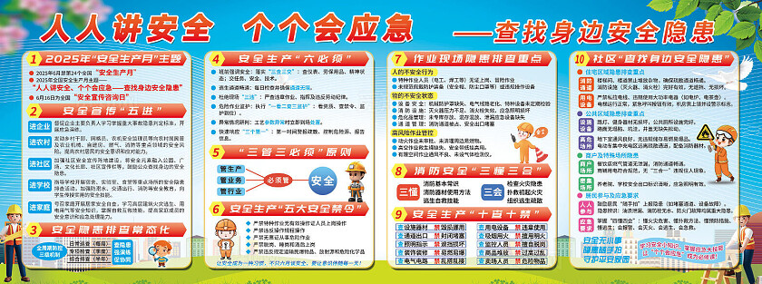 2025年全国安全生产月蓝色卡通安全生产月
