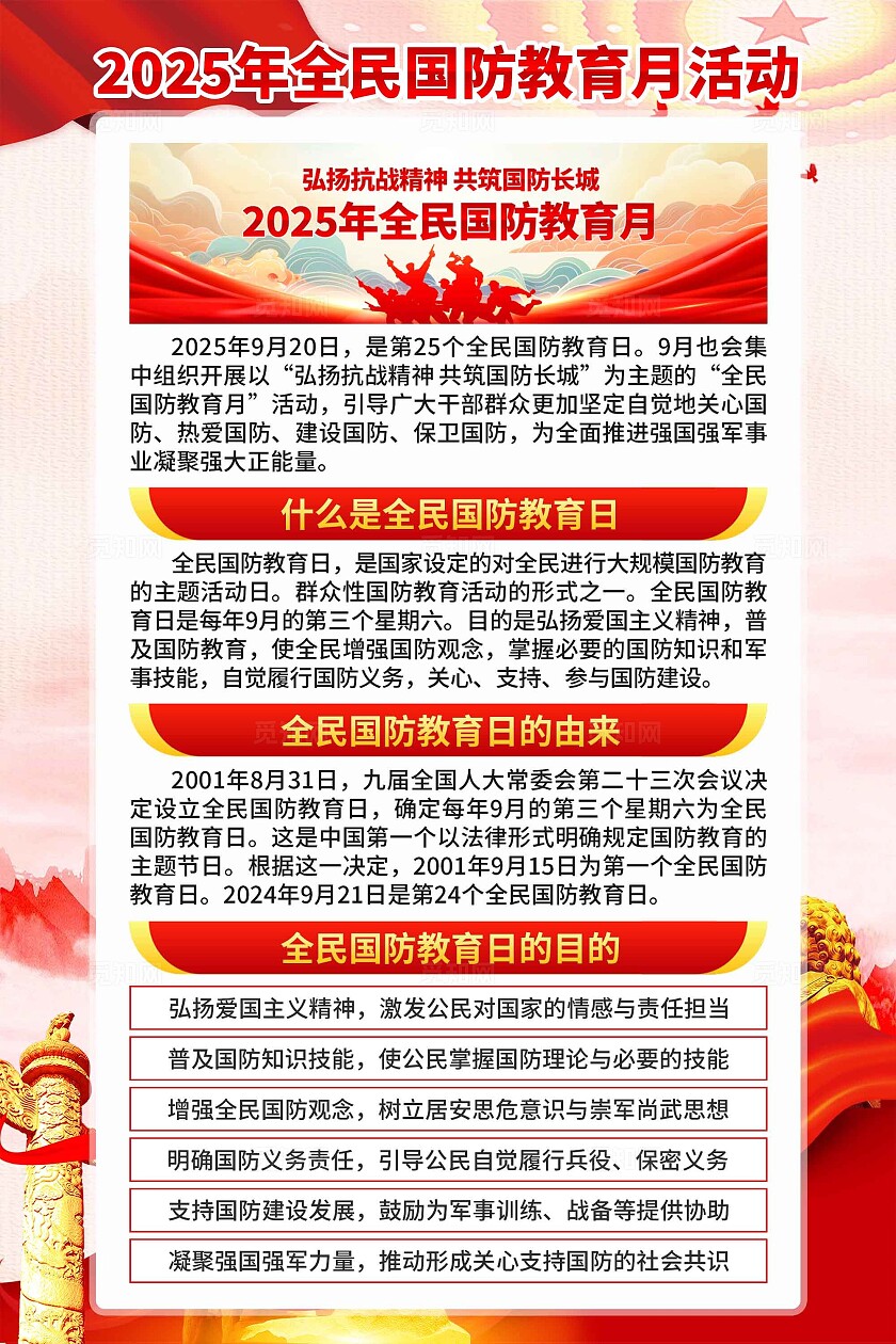2025年全民国防教育月海报