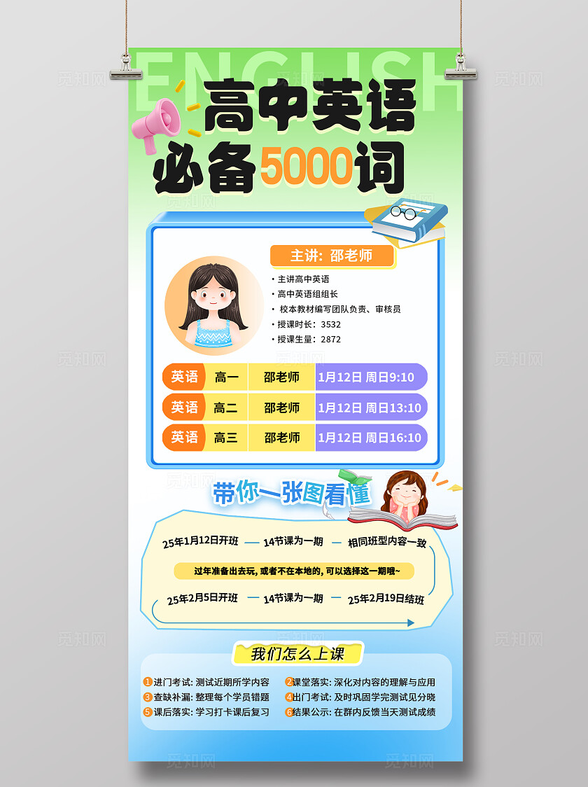 高中英语课程必备5000词活动海报宣传